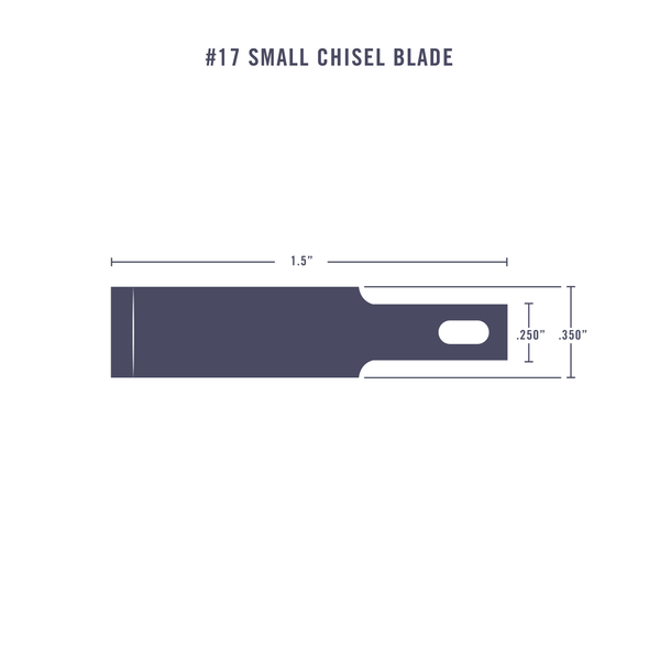 #17 Chisel Blade
