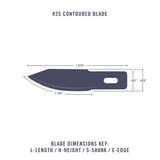 #25 Curved Contoured Blades