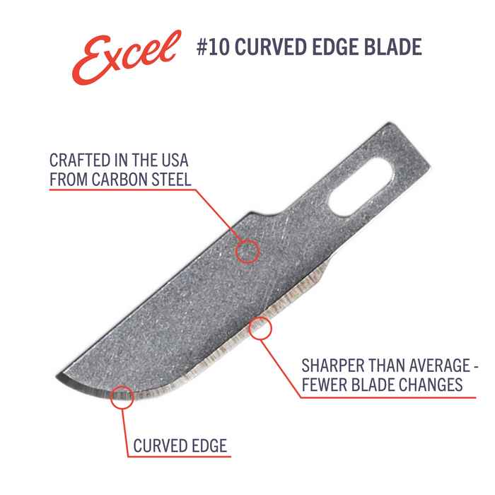 #10 Curved Edge Blade
