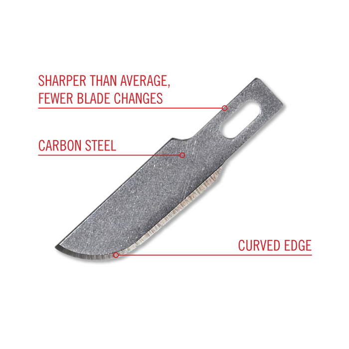 #10 Curved Edge Blade