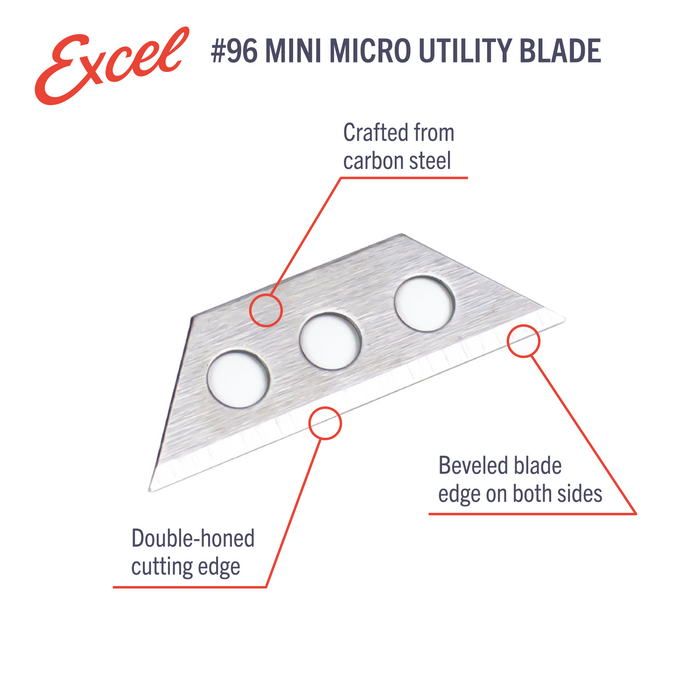 #96 Mini Micro Blade