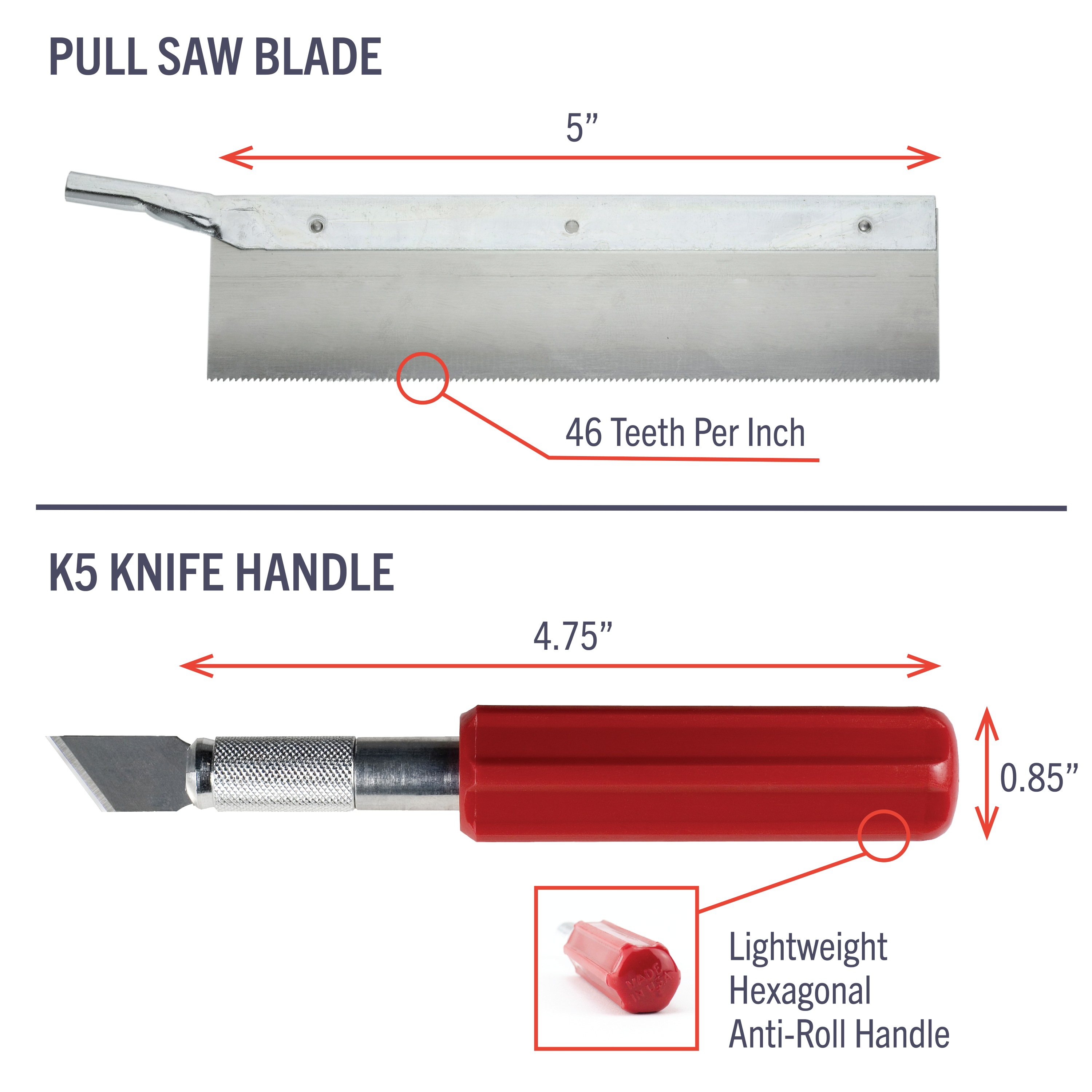 Mitre Box and Saw Set with K5 Handle