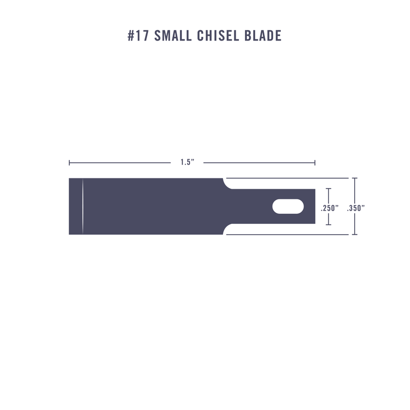 #17 Chisel Blade
