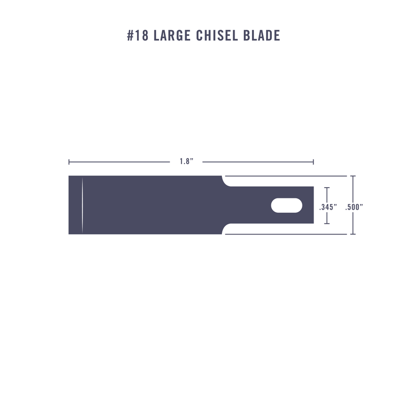 #18 Wood Chisel Blade – Excel Blades