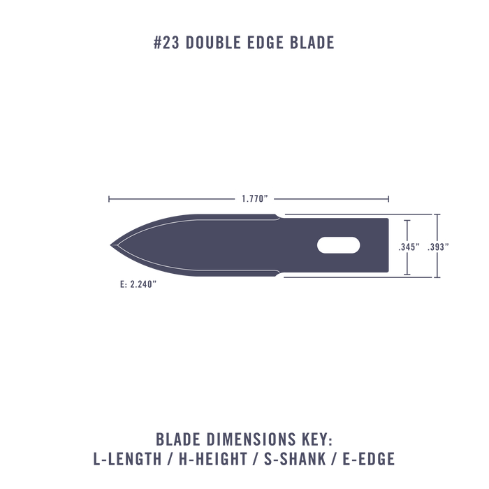 #23 Double Edge Blade