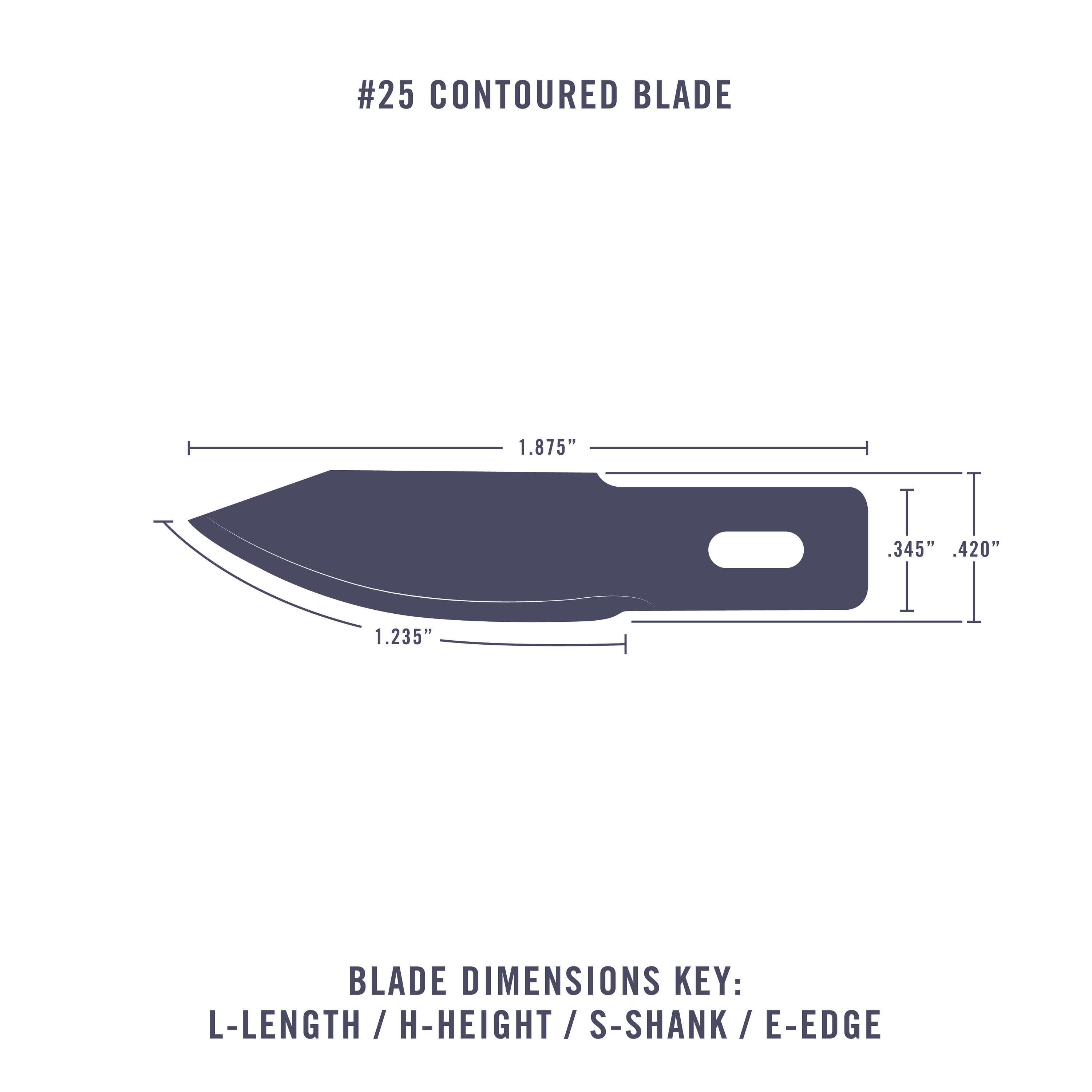 #25 Curved Contoured Blades
