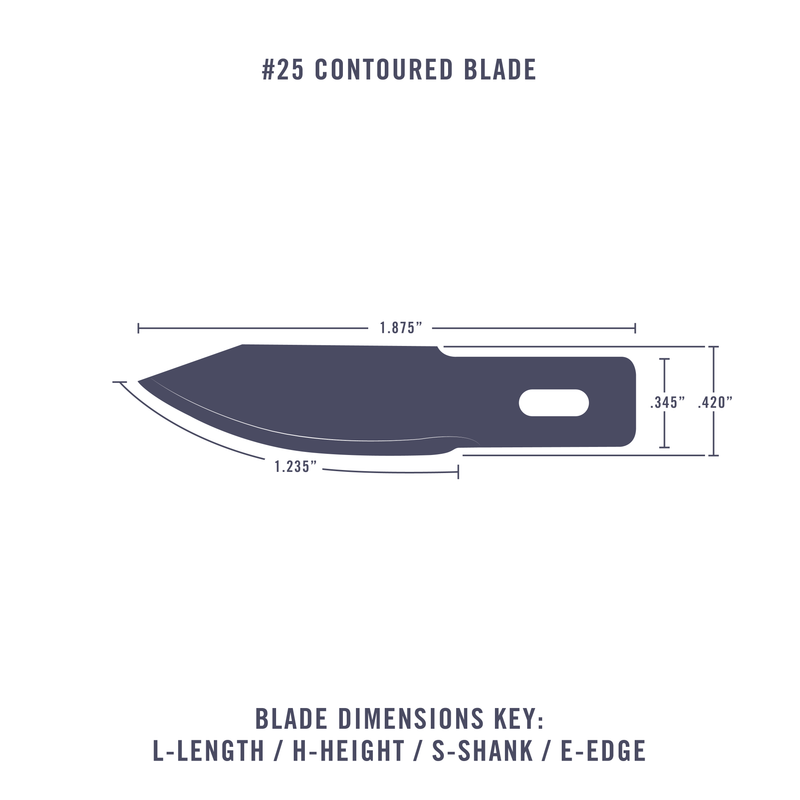 #25 Curved Contoured Blades