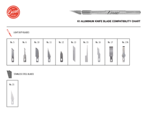 K1 aluminium knife blade compatibility chart